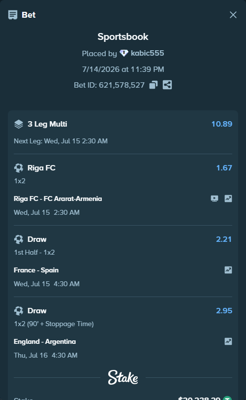 Bet slip: Riga FC - FC Ararat-Armenia, $20,258.53 stake at 1.67 odds, placed by kabic555