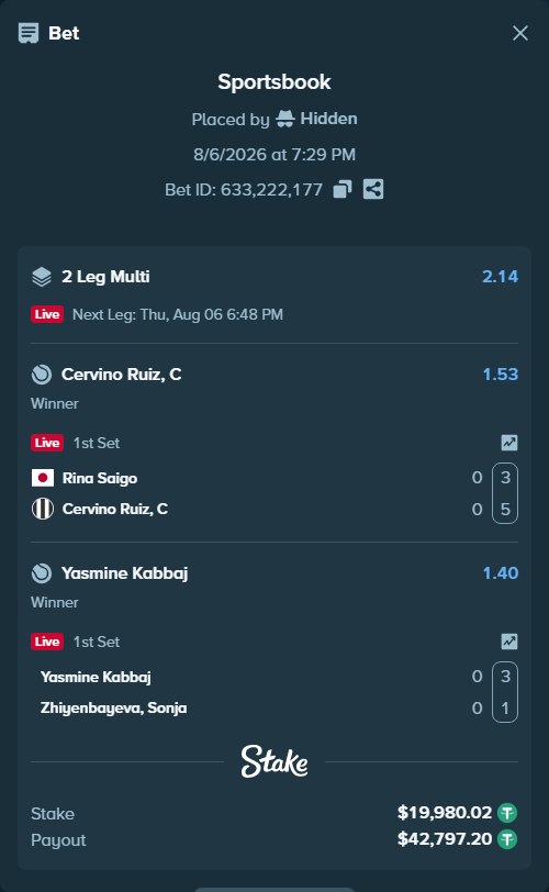Bet slip: Rina Saigo - Cervino Ruiz, C, $20,000.00 stake at 1.53 odds, placed by Hidden