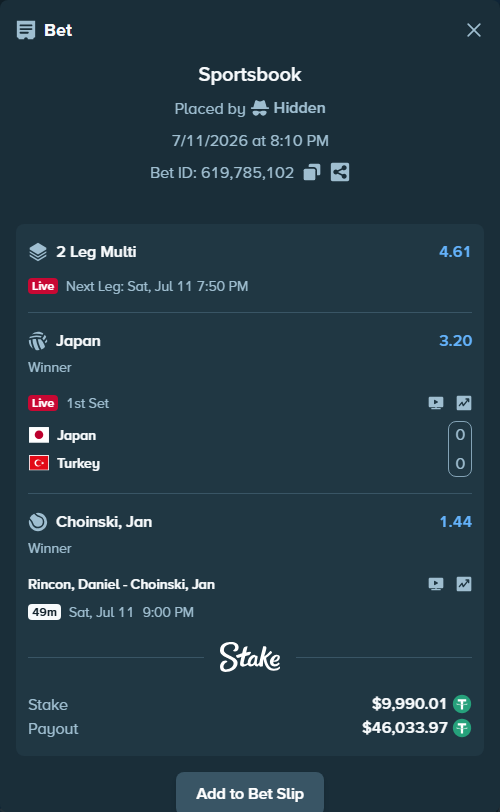 Bet slip: Rincon, Daniel - Choinski, Jan, $10,000.00 stake at 1.44 odds, placed by Hidden