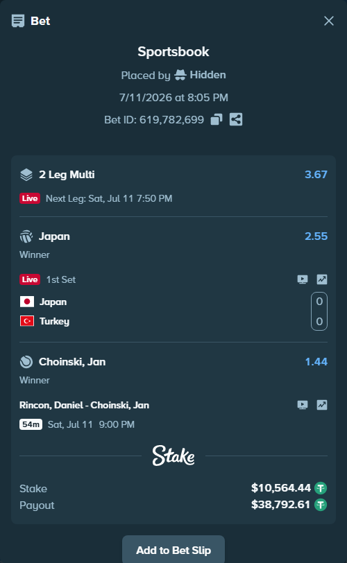 Bet slip: Rincon, Daniel - Choinski, Jan, $10,575.00 stake at 1.44 odds, placed by Hidden