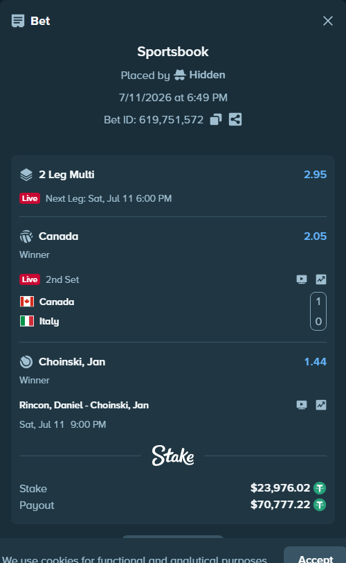 Bet slip: Rincon, Daniel - Choinski, Jan, $24,000.00 stake at 1.44 odds, placed by Hidden