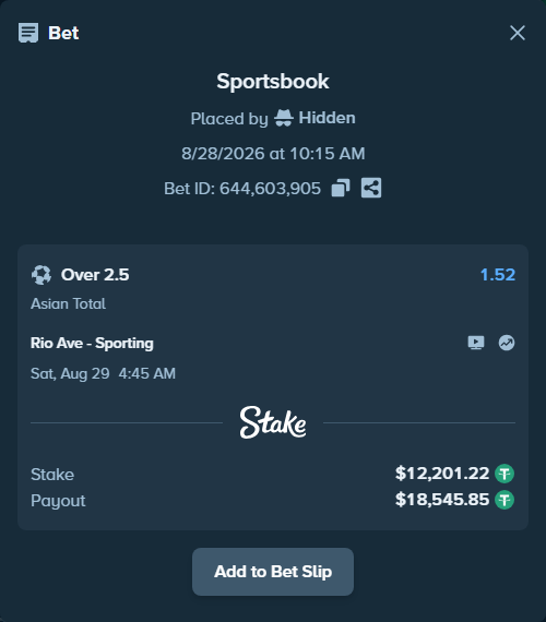 Bet slip: Rio Ave - Sporting, $12,200.00 stake at 1.52 odds, placed by Hidden