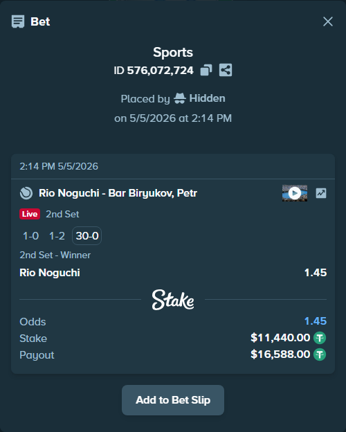 Bet slip: Rio Noguchi - Bar Biryukov, Petr, $11,440.00 stake at 1.45 odds, placed by Hidden