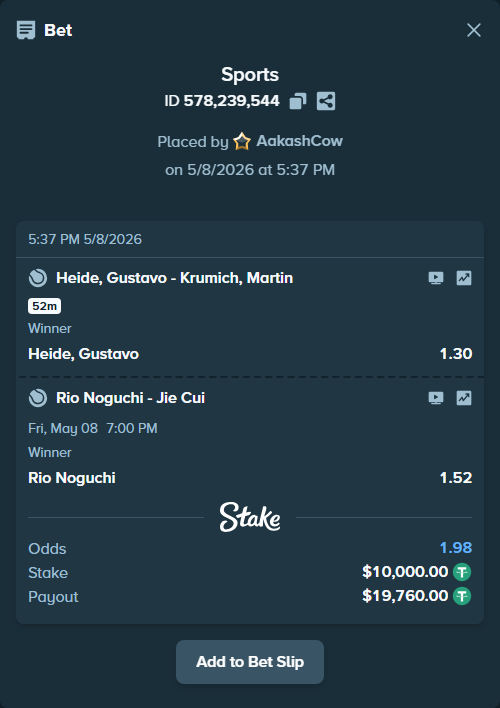 Bet slip: Rio Noguchi - Jie Cui, $10,000.00 stake at 1.52 odds, placed by AakashCow