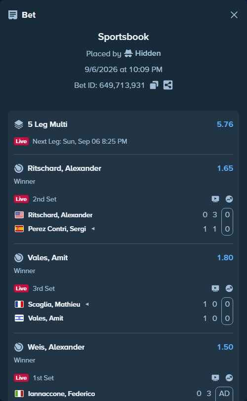 Bet slip: Ritschard, Alexander - Perez Contri, Sergi, $11,123.00 stake at 1.65 odds, placed by Hidden