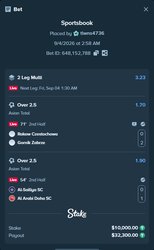 Bet slip: RKS Rakow Czestochowa - Gornik Zabrze, $10,000.00 stake at 1.70 odds, placed by tlwns4736