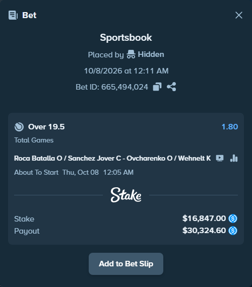 Bet slip: Roca Batalla O / Sanchez Jover C - Ovcharenko O / Wehnelt K, $16,847.00 stake at 1.80 odds, placed by Hidden