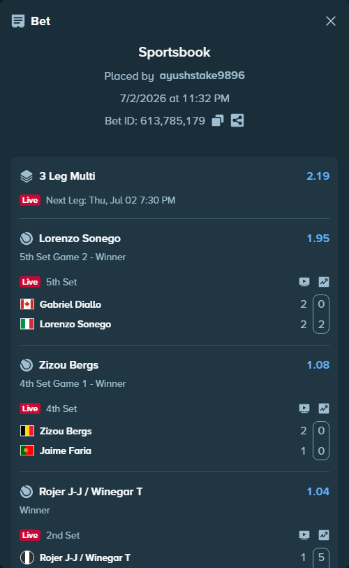 Bet slip: Rojer J-J / Winegar T - Bhambri Y / Venus M, $15,000.00 stake at 1.04 odds, placed by ayushstake9896