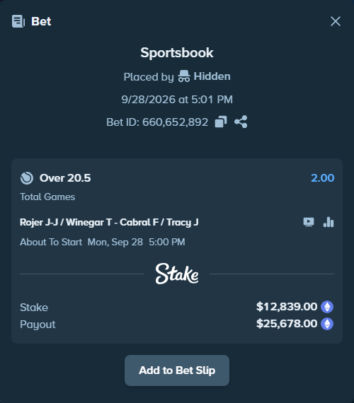 Bet slip: Rojer J-J / Winegar T - Cabral F / Tracy J, $12,905.07 stake at 2.00 odds, placed by Hidden