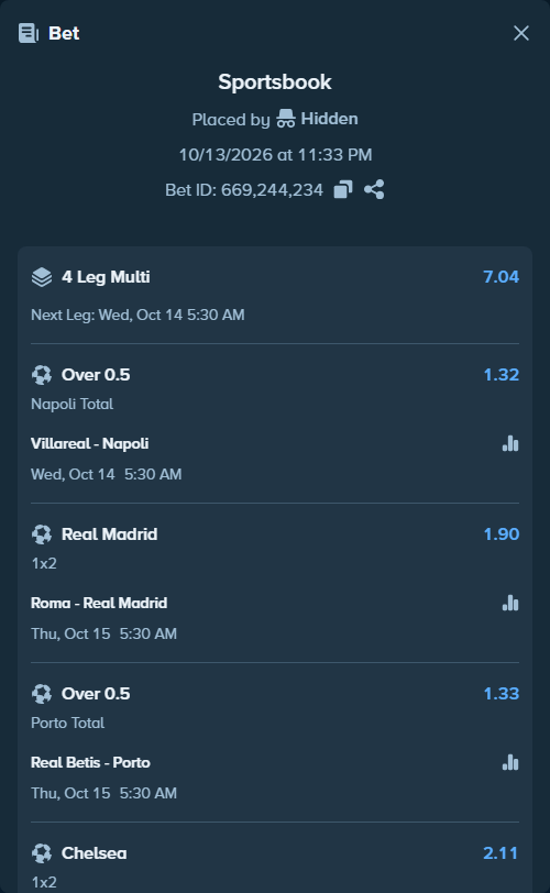 Bet slip: Roma - Real Madrid, $16,000.00 stake at 1.90 odds, placed by Bossnatty