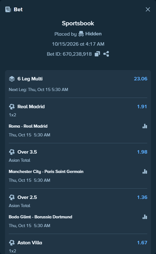 Bet slip: Roma - Real Madrid, $24,000.00 stake at 1.91 odds, placed by bennytip