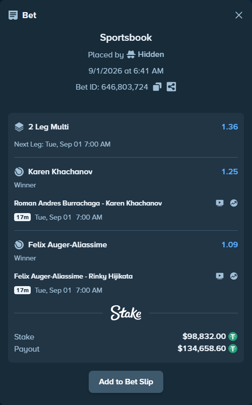 Bet slip: Roman Andres Burrachaga - Karen Khachanov, $98,832.00 stake at 1.25 odds, placed by Hidden