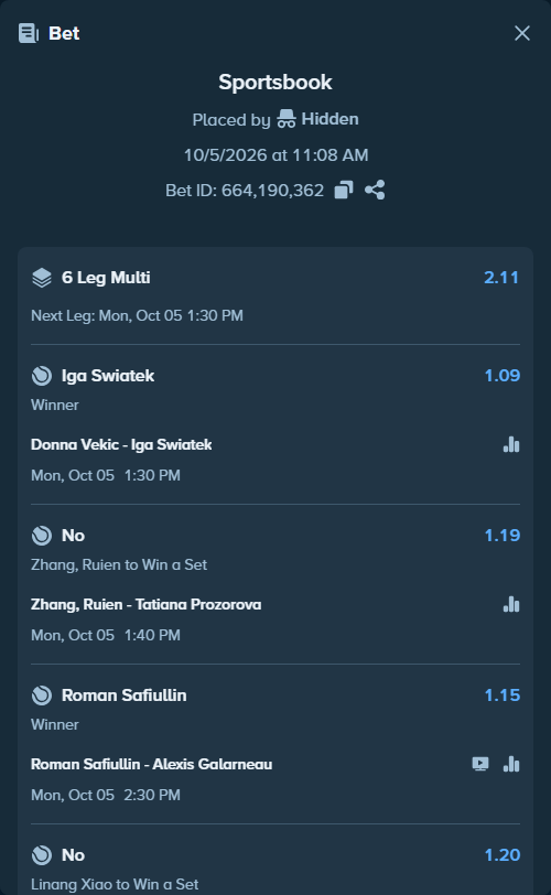 Bet slip: Roman Safiullin - Alexis Galarneau, $10,473.54 stake at 1.15 odds, placed by bonkalive