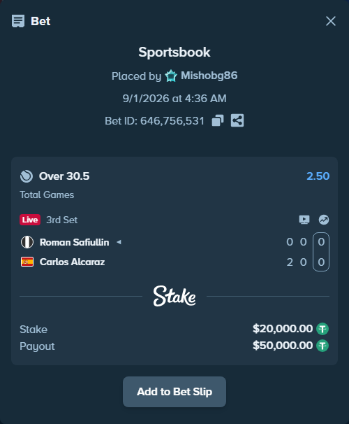 Bet slip: Roman Safiullin - Carlos Alcaraz, $20,000.00 stake at 2.50 odds, placed by Mishobg86