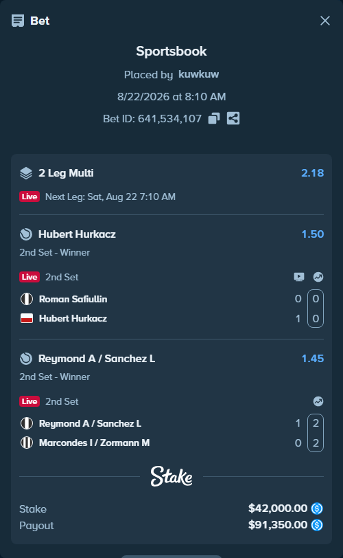 Bet slip: Roman Safiullin - Hubert Hurkacz, $42,000.00 stake at 1.50 odds, placed by kuwkuw