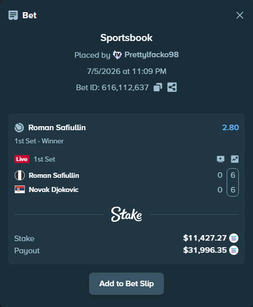 Bet slip: Roman Safiullin - Novak Djokovic, $11,464.69 stake at 2.80 odds, placed by Prettylfacko98