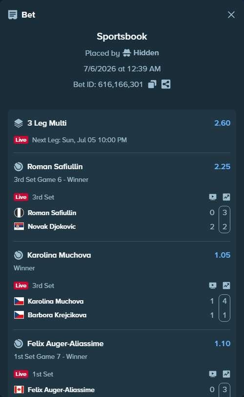 Bet slip: Roman Safiullin - Novak Djokovic, $14,600.00 stake at 2.25 odds, placed by Hidden