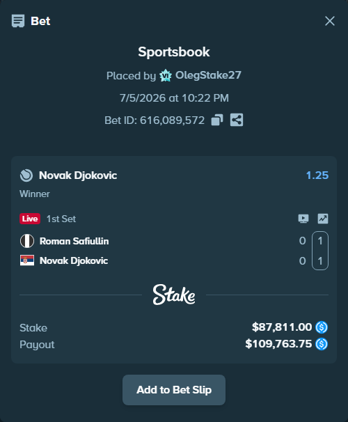 Bet slip: Roman Safiullin - Novak Djokovic, $87,811.00 stake at 1.25 odds, placed by OlegStake27