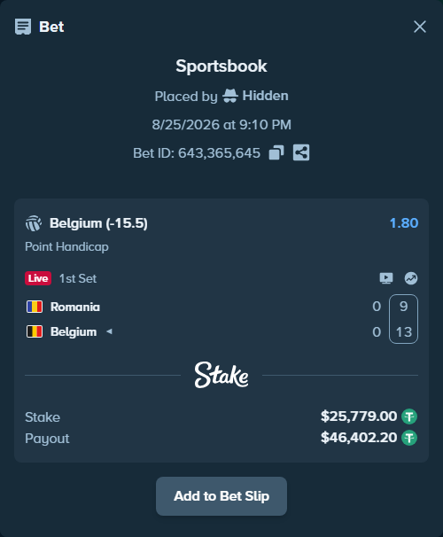 Bet slip: Romania - Belgium, $25,779.00 stake at 1.80 odds, placed by Hidden