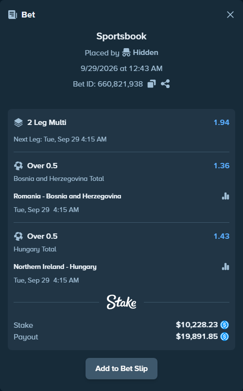 Bet slip: Romania - Bosnia and Herzegovina, $10,228.23 stake at 1.36 odds, placed by Fekah4