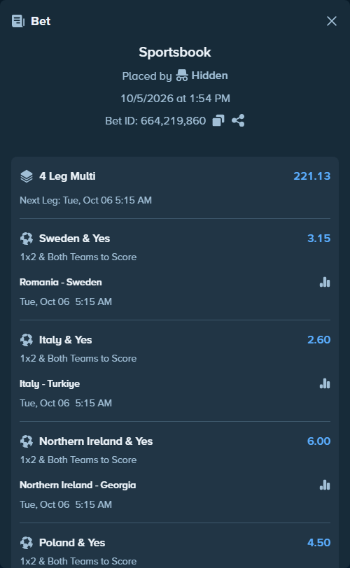 Bet slip: Romania - Sweden, $10,000.00 stake at 3.15 odds, placed by Hidden