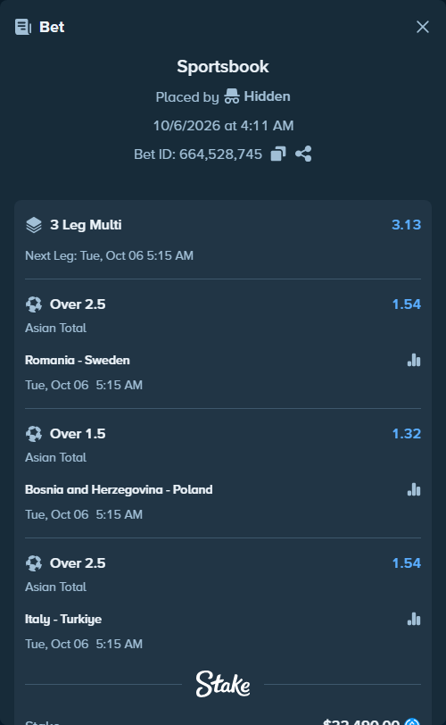 Bet slip: Romania - Sweden, $22,490.00 stake at 1.54 odds, placed by Hidden