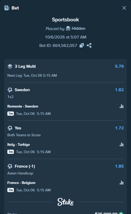 Bet slip: Romania - Sweden, $25,000.00 stake at 1.82 odds, placed by Hidden