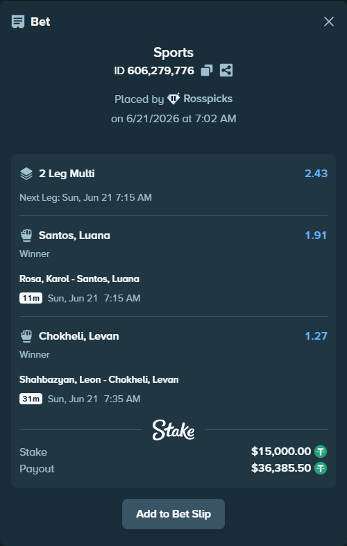 Bet slip: Rosa, Karol - Santos, Luana, $15,015.00 stake at 1.91 odds, placed by Rosspicks