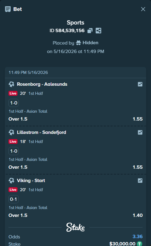 Bet slip: Rosenborg - Aalesunds, $30,000.00 stake at 1.55 odds, placed by Hidden