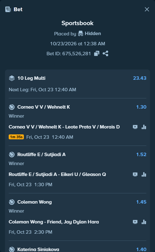 Bet slip: Routliffe E / Sutjiadi A - Eikeri U / Gleason Q, $19,999.50 stake at 1.52 odds, placed by Hidden