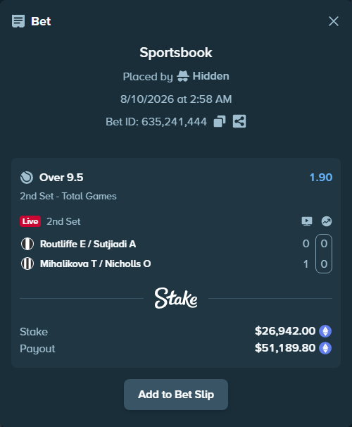 Bet slip: Routliffe E / Sutjiadi A - Mihalikova T / Nicholls O, $26,911.22 stake at 1.90 odds, placed by Hidden
