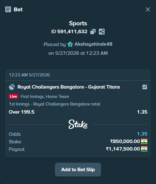 Bet slip: Royal Challengers Bengaluru - Gujarat Titans, $10,200.00 stake at 1.35 odds, placed by Akshayshinde48