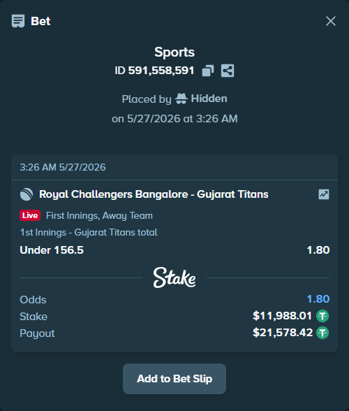Bet slip: Royal Challengers Bengaluru - Gujarat Titans, $12,000.00 stake at 1.80 odds, placed by Hidden