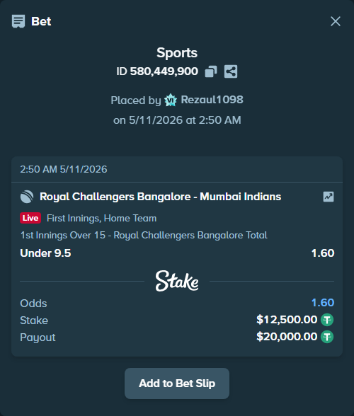 Bet slip: Royal Challengers Bengaluru - Mumbai Indians, $12,500.00 stake at 1.60 odds, placed by Rezaul1098
