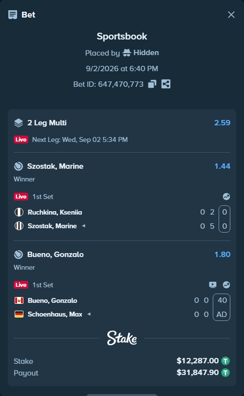 Bet slip: Ruchkina, Kseniia - Szostak, Marine, $12,287.00 stake at 1.44 odds, placed by Hidden