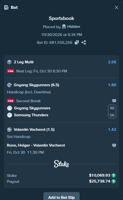Bet slip: Rune, Holger - Valentin Vacherot, $10,080.00 stake at 1.42 odds, placed by Hidden