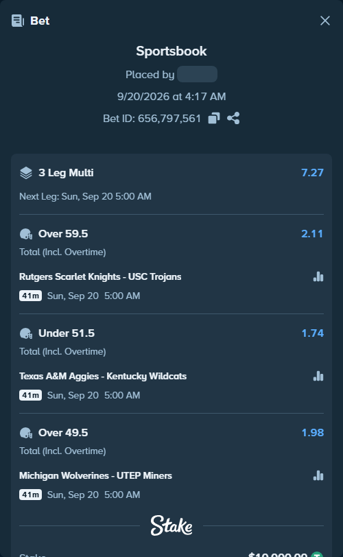 Bet slip: Rutgers Scarlet Knights - USC Trojans, $10,000.00 stake at 2.11 odds, placed by WIZCAPA