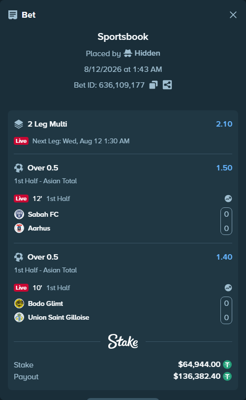 Bet slip: Sabah Masazir - Aarhus, $65,008.94 stake at 1.50 odds, placed by Hidden