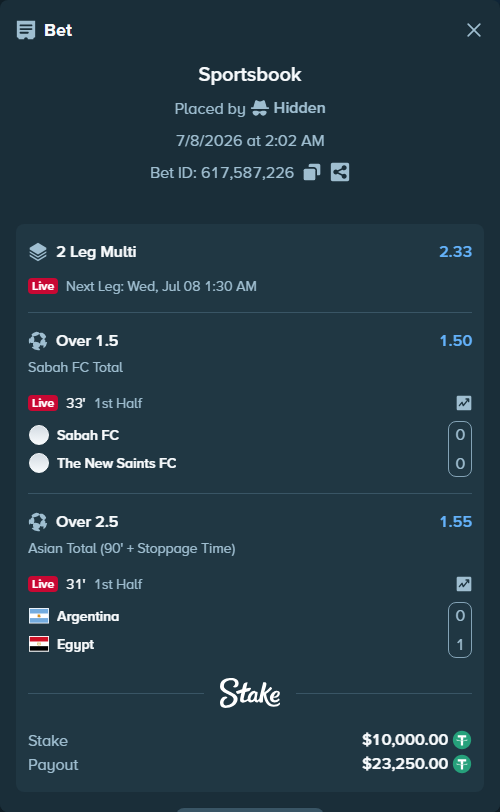 Bet slip: Sabah Masazir - The New Saints FC, $10,010.00 stake at 1.50 odds, placed by Hidden