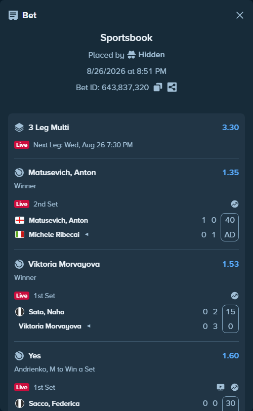 Bet slip: Sacco, Federica - Andrienko, M, $12,616.00 stake at 1.60 odds, placed by Hidden