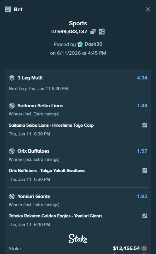Bet slip: Saitama Seibu Lions - Hiroshima Toyo Carp, $12,868.16 stake at 1.44 odds, placed by Dash30