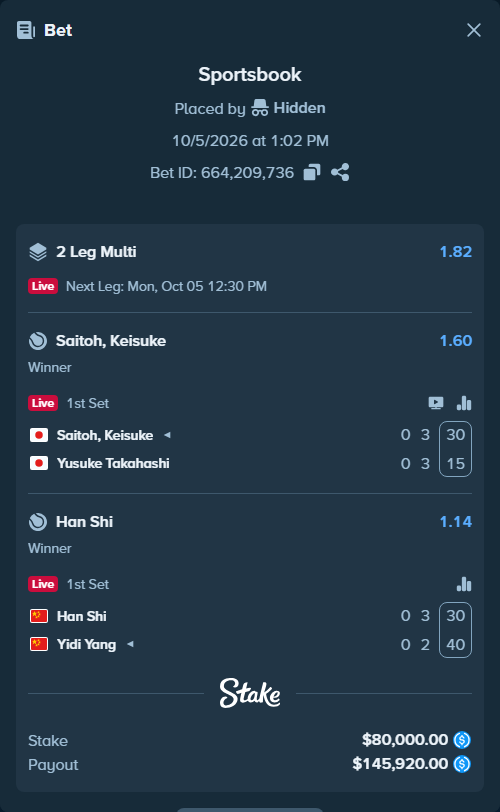 Bet slip: Saitoh, Keisuke - Yusuke Takahashi, $80,000.00 stake at 1.60 odds, placed by Hidden