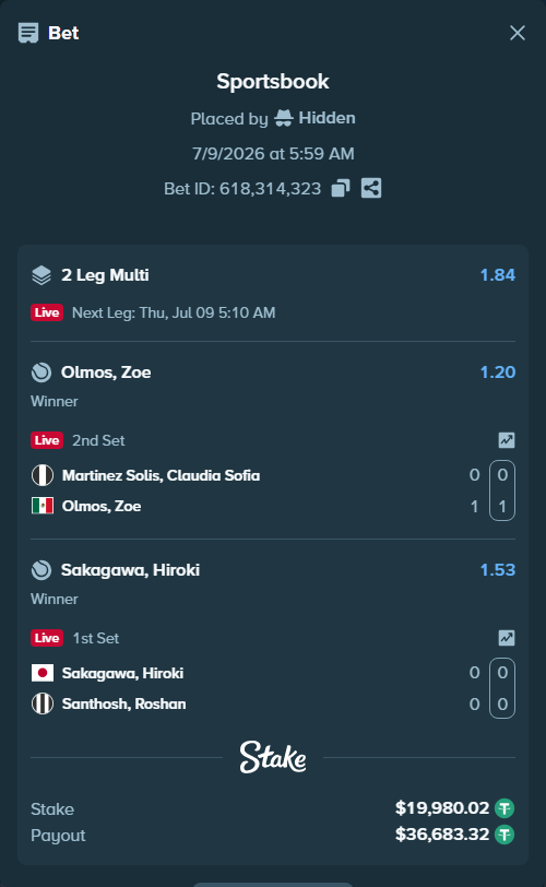 Bet slip: Sakagawa, Hiroki - Santhosh, Roshan, $20,000.00 stake at 1.53 odds, placed by Hidden