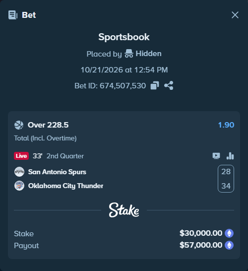 Bet slip: San Antonio Spurs - Oklahoma City Thunder, $30,068.17 stake at 1.90 odds, placed by Jollysea
