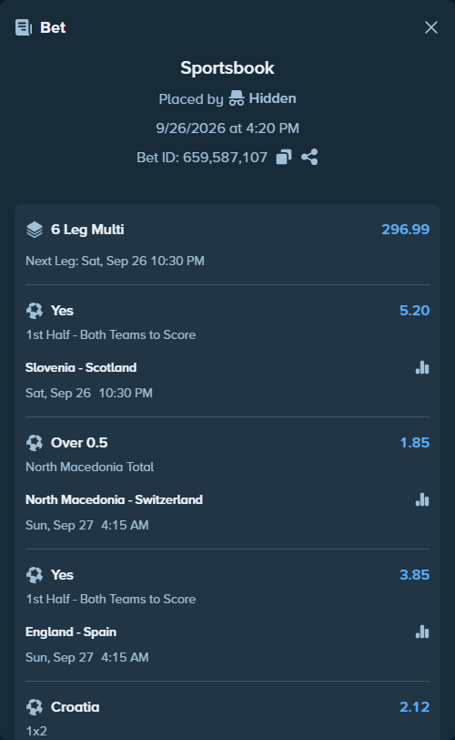Bet slip: San Diego Padres - Arizona Diamondbacks, $10,099.00 stake at 1.97 odds, placed by Hidden