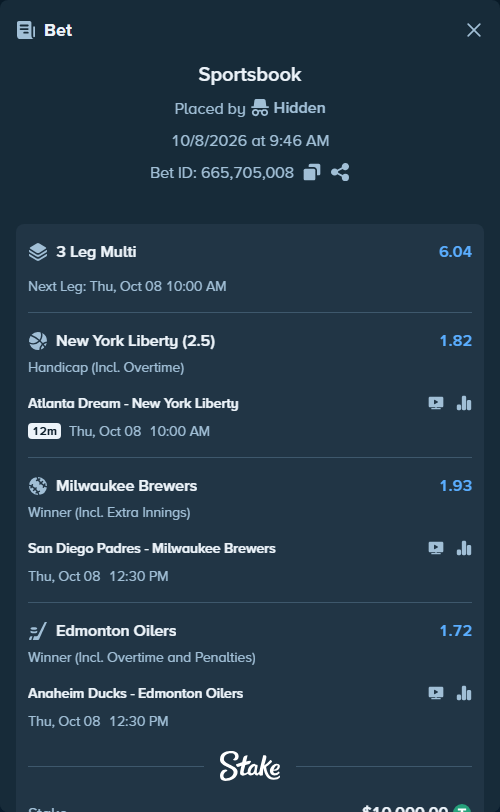 Bet slip: San Diego Padres - Milwaukee Brewers, $10,000.00 stake at 1.93 odds, placed by DMNTE96