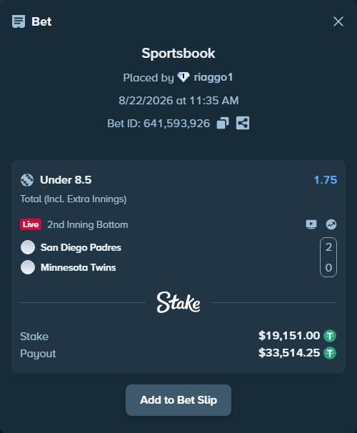 Bet slip: San Diego Padres - Minnesota Twins, $19,151.00 stake at 1.75 odds, placed by riaggo1