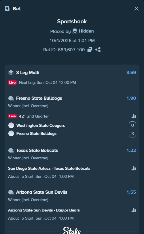 Bet slip: San Diego State Aztecs - Texas State Bobcats, $15,000.00 stake at 1.22 odds, placed by Hidden