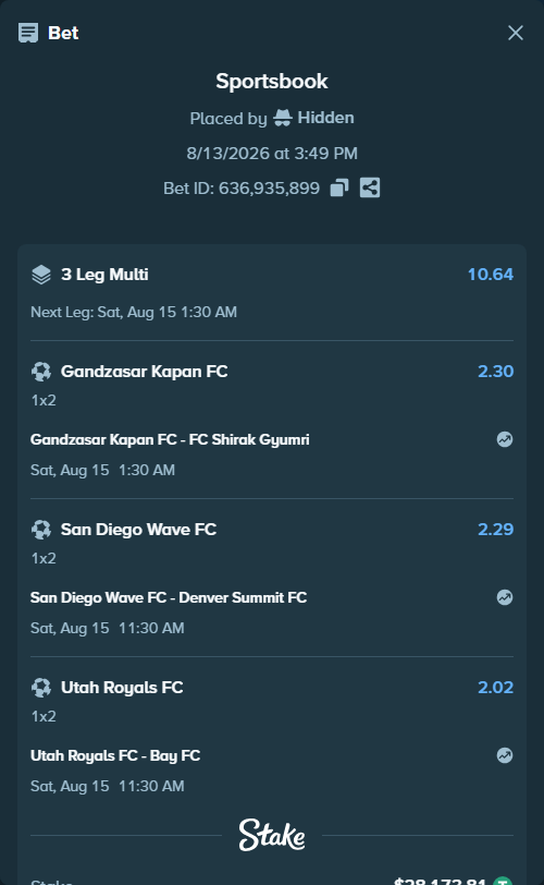 Bet slip: San Diego Wave FC - Denver Summit FC, $28,201.99 stake at 2.29 odds, placed by Hidden
