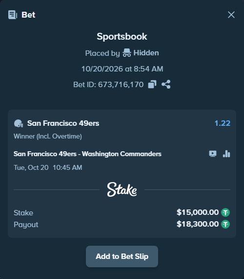 Bet slip: San Francisco 49ers - Washington Commanders, $15,015.00 stake at 1.22 odds, placed by Hidden